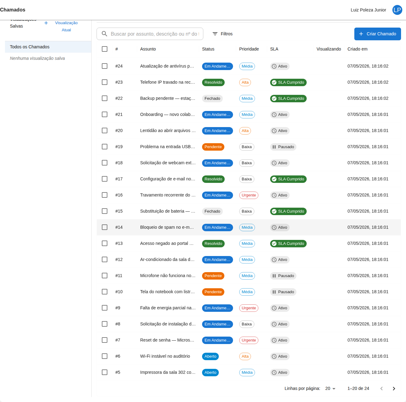 Lista de Chamados com SLA